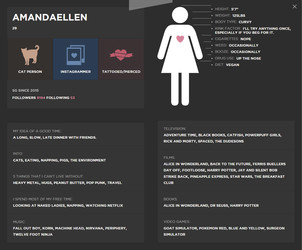 Amandaellen (SuicideGirls.com)/Amandaellen Bio.png