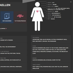 Amandaellen (SuicideGirls.com)