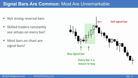 Al Brooks - Brooks Trading Course 2018/1 - Price Action Fundamentals - Base Course/2 Charting Analysis (08-11) New videos/Video 08A Candles, Setups, and Signal Bars.mp4