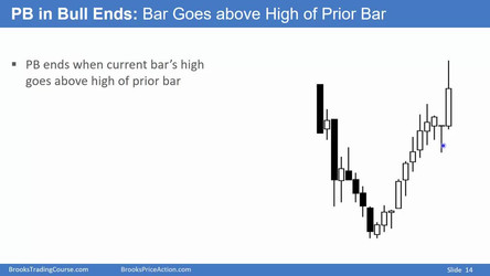 Al Brooks - Brooks Trading Course 2018/1 - Price Action Fundamentals - Base Course/2 Charting Analysis (08-11) New videos/Video 09A Pullbacks and bar counting.mp4