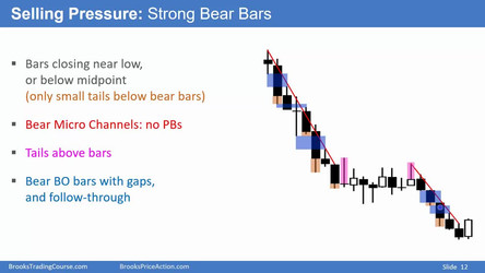 Al Brooks - Brooks Trading Course 2018/1 - Price Action Fundamentals - Base Course/2 Charting Analysis (08-11) New videos/Video 10A Buying and selling pressure.mp4