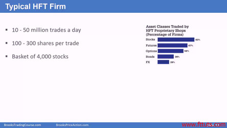 Al Brooks - Brooks Trading Course 2018/1 - Price Action Fundamentals - Base Course/1 Getting Started (01-07)/Video 05 Program Trading.mp4