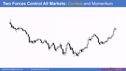 Al Brooks - Brooks Trading Course 2018/1 - Price Action Fundamentals - Base Course/1 Getting Started (01-07)/Video 02D Chart basics and price action.mp4