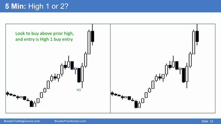 Al Brooks - Brooks Trading Course 2018/1 - Price Action Fundamentals - Base Course/2 Charting Analysis (08-11) New videos/Video 09C Pullbacks and Bar Counting.mp4