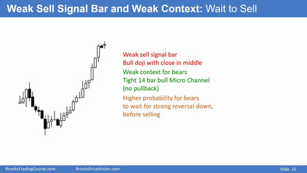 Al Brooks - Brooks Trading Course 2018/1 - Price Action Fundamentals - Base Course/2 Charting Analysis (08-11) New videos/Video 08D Candles, Setups, and Signal Bars.mp4